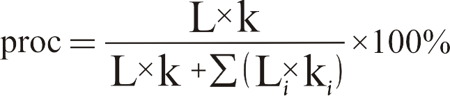 calculation formula for the simulator WC