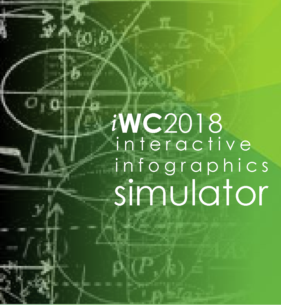 iWC2018 interactive infographics simulator