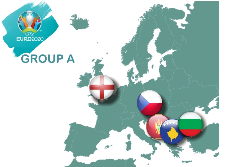 Road to EURO2020 Group A