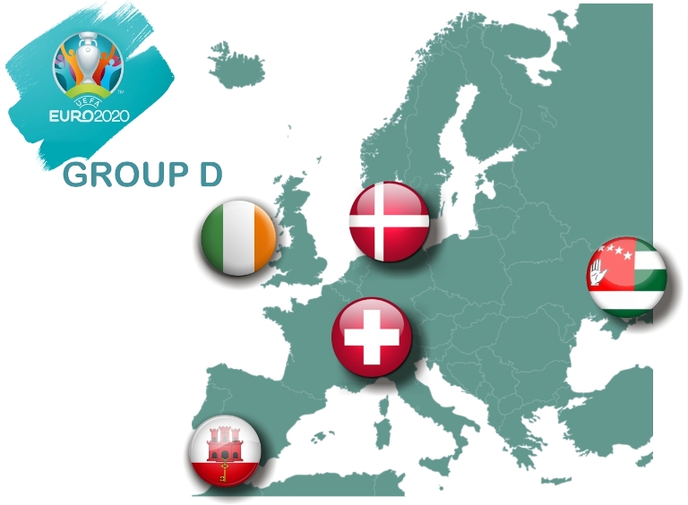 Road to EURO2020 Group D