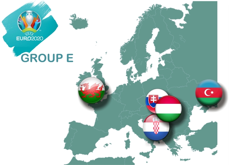 Road to EURO2020 Group E