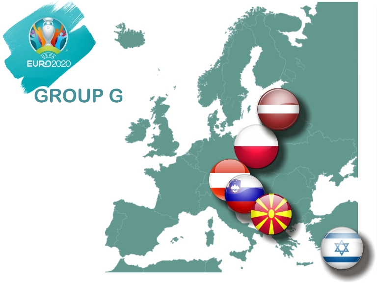 Road to EURO2020 Group G