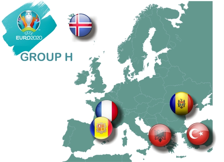Road to EURO2020 Group H
